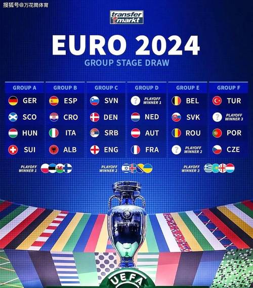 2024欧洲杯转播平台